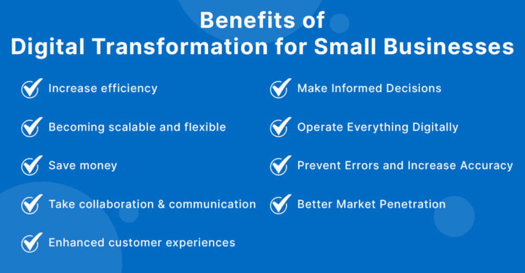 Benefits of SME Digital Transformation